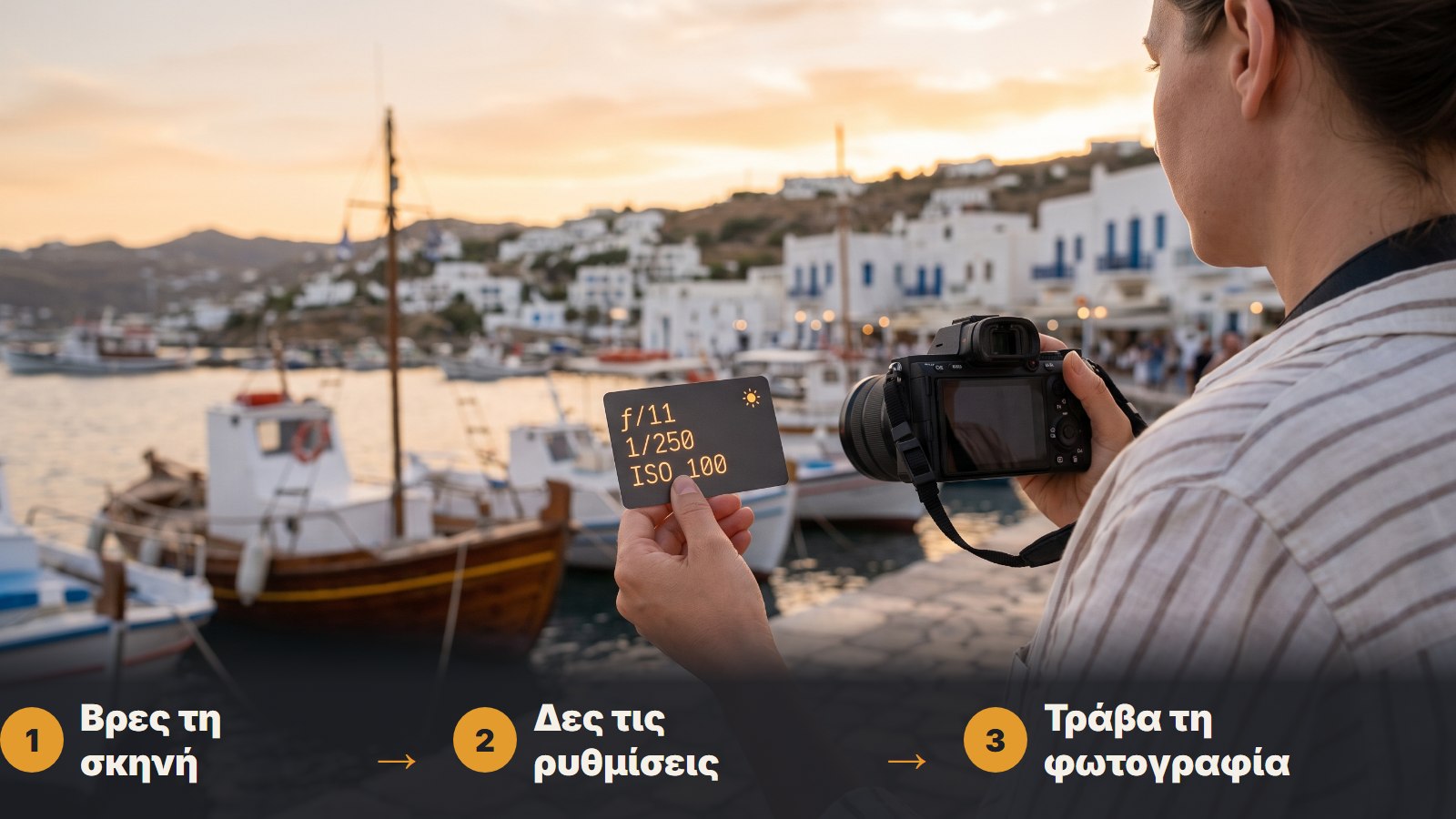 Οι Φωτοκάρτες ανοιχτές δίπλα σε μια φωτογραφική μηχανή